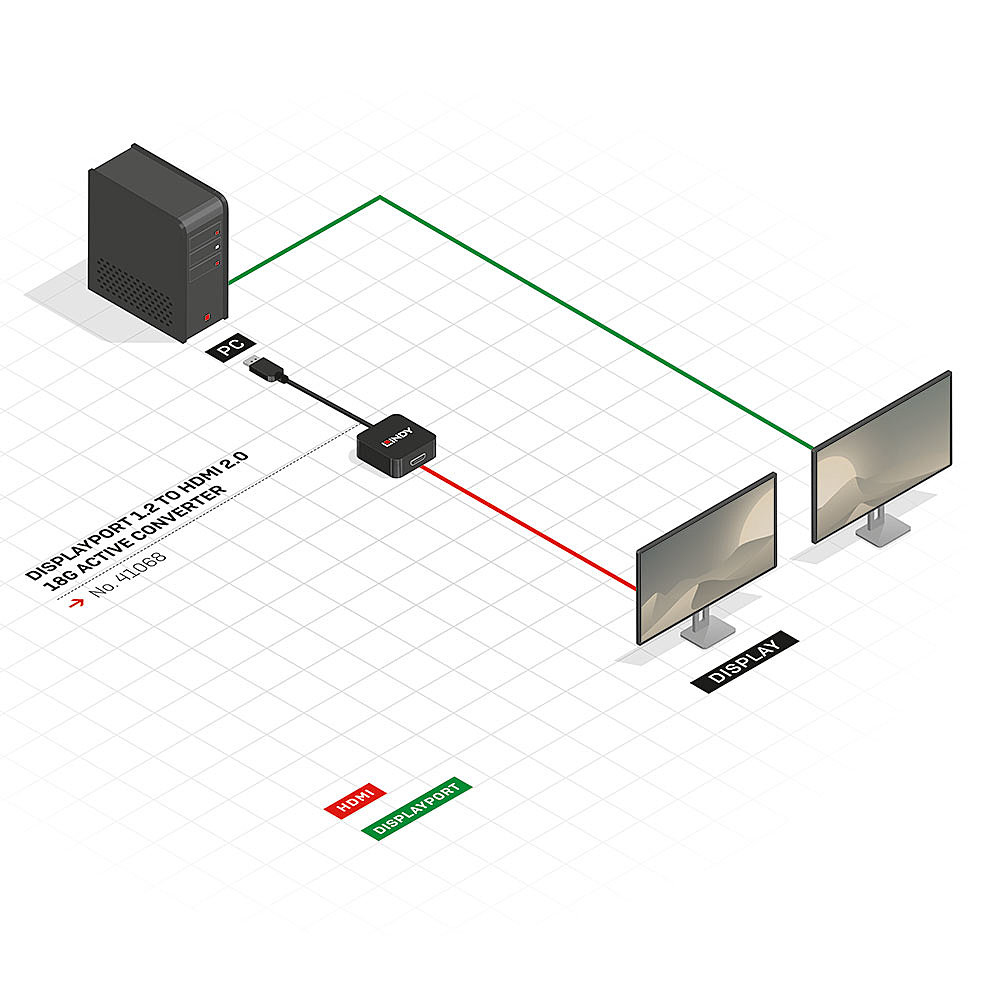 DISPLAYPORT 1.2 TO HDMI 2.0 18G thumbnail
