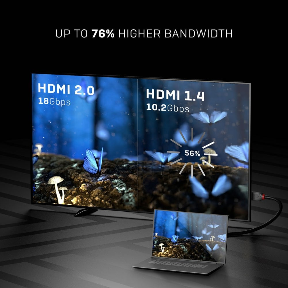 EU Product - 5M High Speed Hdmi Cle, thumbnail