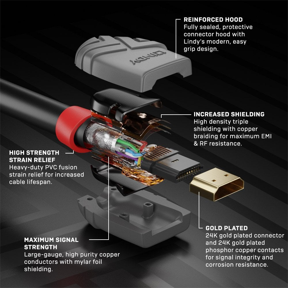 EU Product - 5M High Speed Hdmi Cle, thumbnail