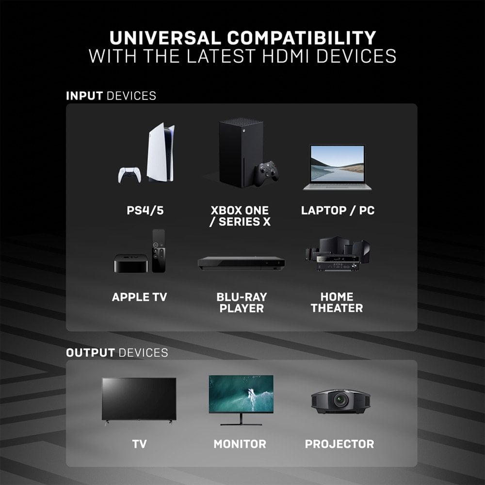 EU Product - 5M High Speed Hdmi Cle, thumbnail