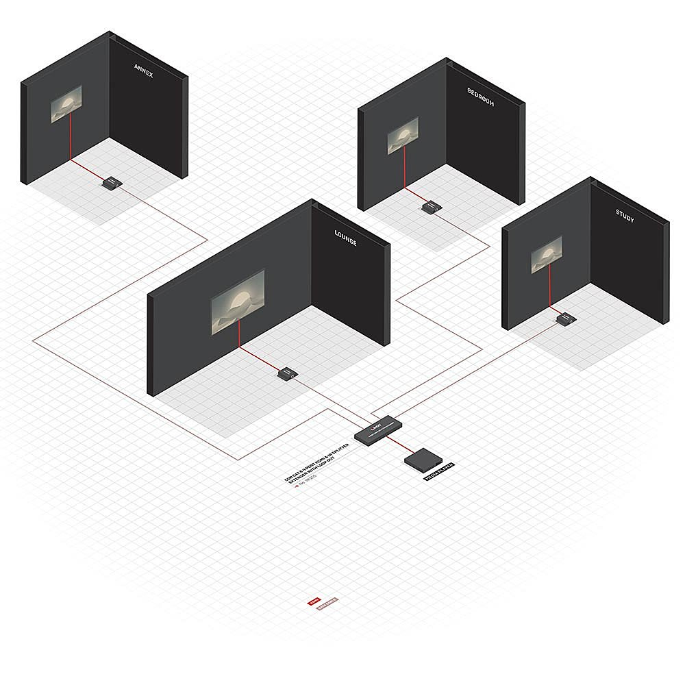 70M CAT.6 4 PORT HDMI IR SPLITTER thumbnail