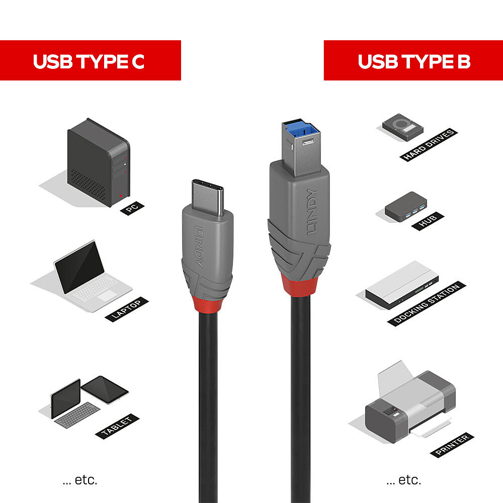 EU Product - USB 3.2 Kabel Typ C/B Anthra Line 0,5m thumbnail