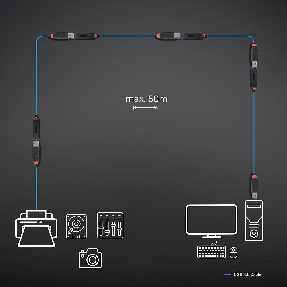43402 8m USB 3.0 thumbnail