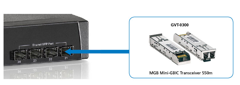 EU Product - LevelOne SFP Transceiver 1.25Gbps MM  Duplex LC  850nm  550m thumbnail