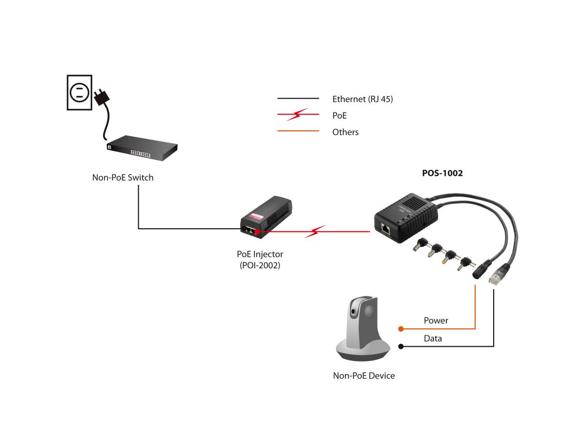 EU Product - POS-1002 thumbnail