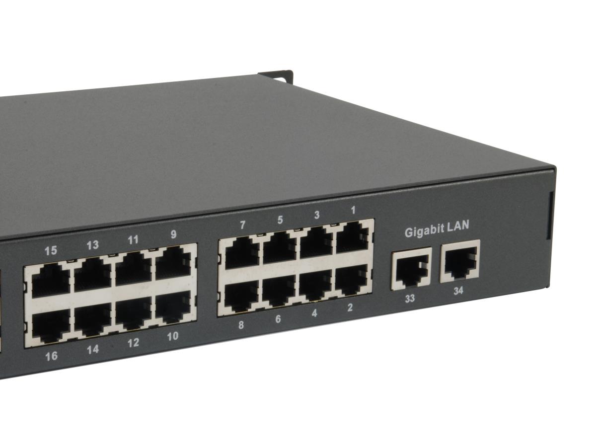 EU Product - LevelOne PoE+Switch 32xFE PoE/2xGE 250W 19