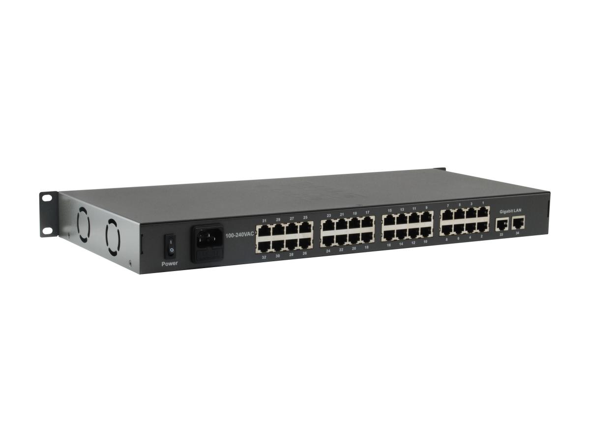EU Product - LevelOne PoE+Switch 32xFE PoE/2xGE 250W 19