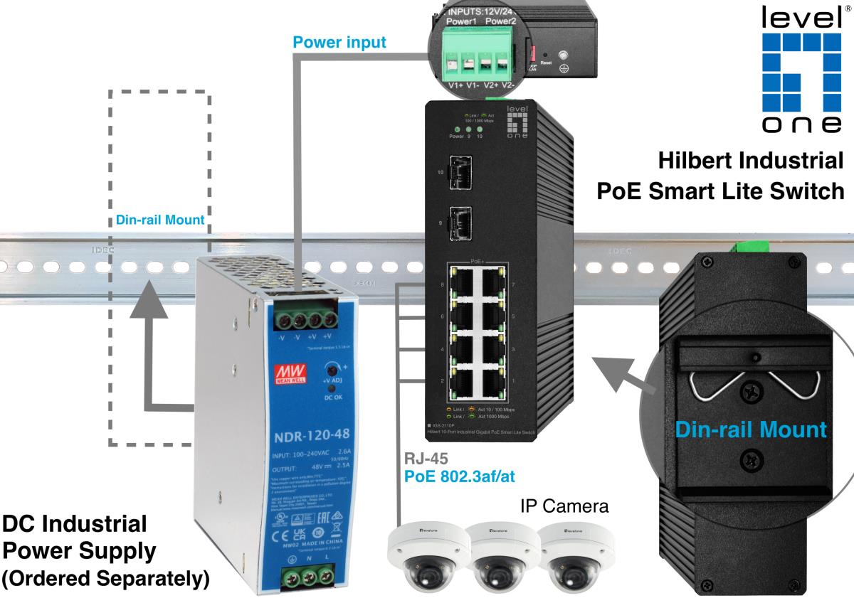 EU Product - LevelOne Industr.PoE+Switch  8xGE PoE/2xSFP  110W Hilbert SL thumbnail