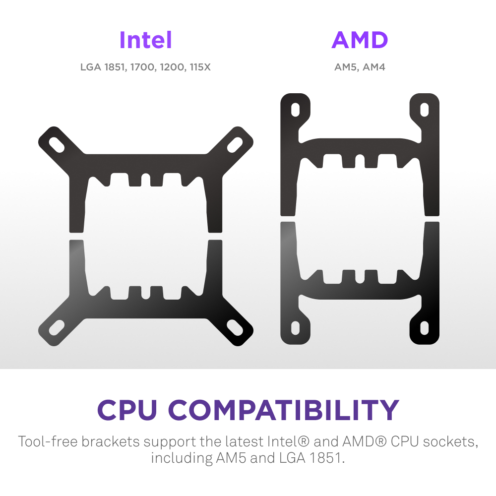 KRAKEN PLUS 240 RGB CPU COOLER WHT thumbnail