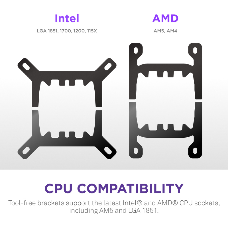 KRAKEN PLUS 240 RGB CPU COOLER BLK thumbnail