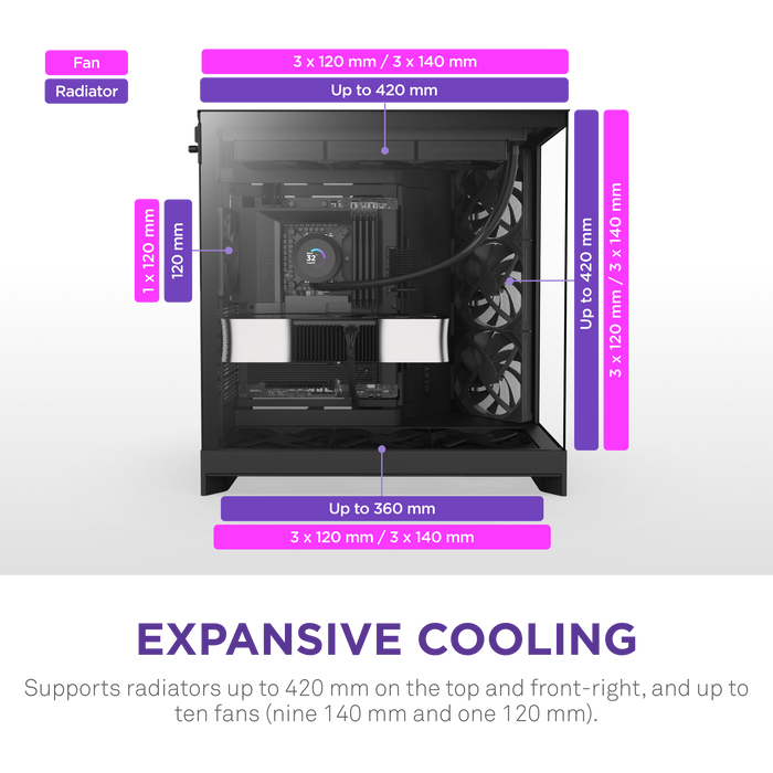 H9 Air Flow (2025) Large Dual-Chamber Black Mid Tower Case thumbnail