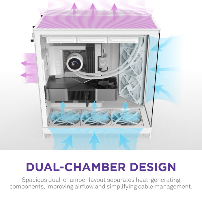 H9 Air Flow (2025) Large Dual-Chamber White Mid Tower Case thumbnail