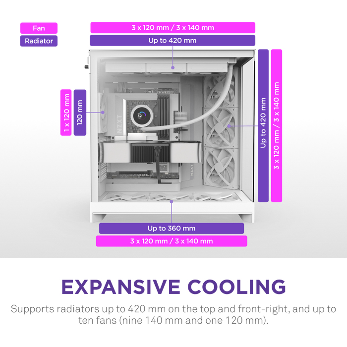 H9 Air Flow (2025) Large Dual-Chamber White Mid Tower Case thumbnail