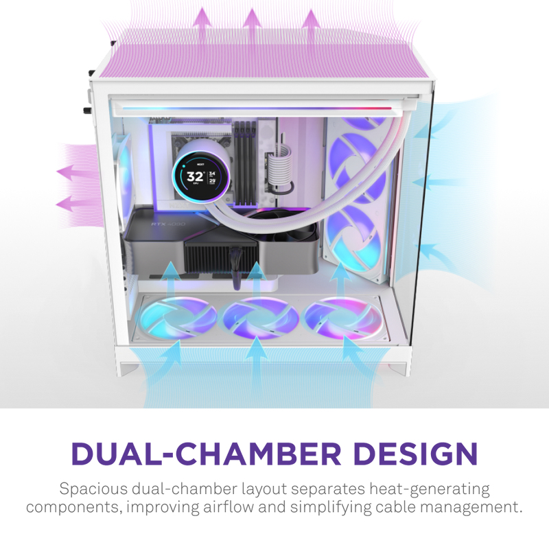 H9 Air Flow (2025) Large Dual-Chamber White RGB+ Mid Tower Case thumbnail