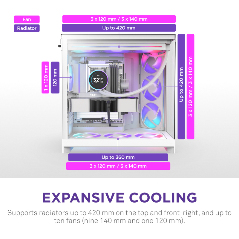 H9 Air Flow (2025) Large Dual-Chamber White RGB+ Mid Tower Case thumbnail