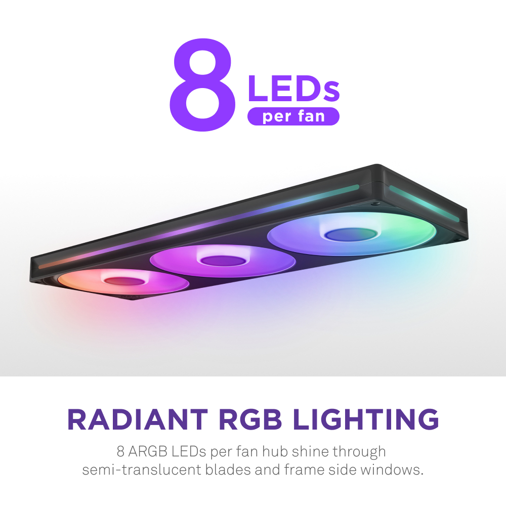 F420 RGB CORE TRIPLE FAN UNIT BLK thumbnail
