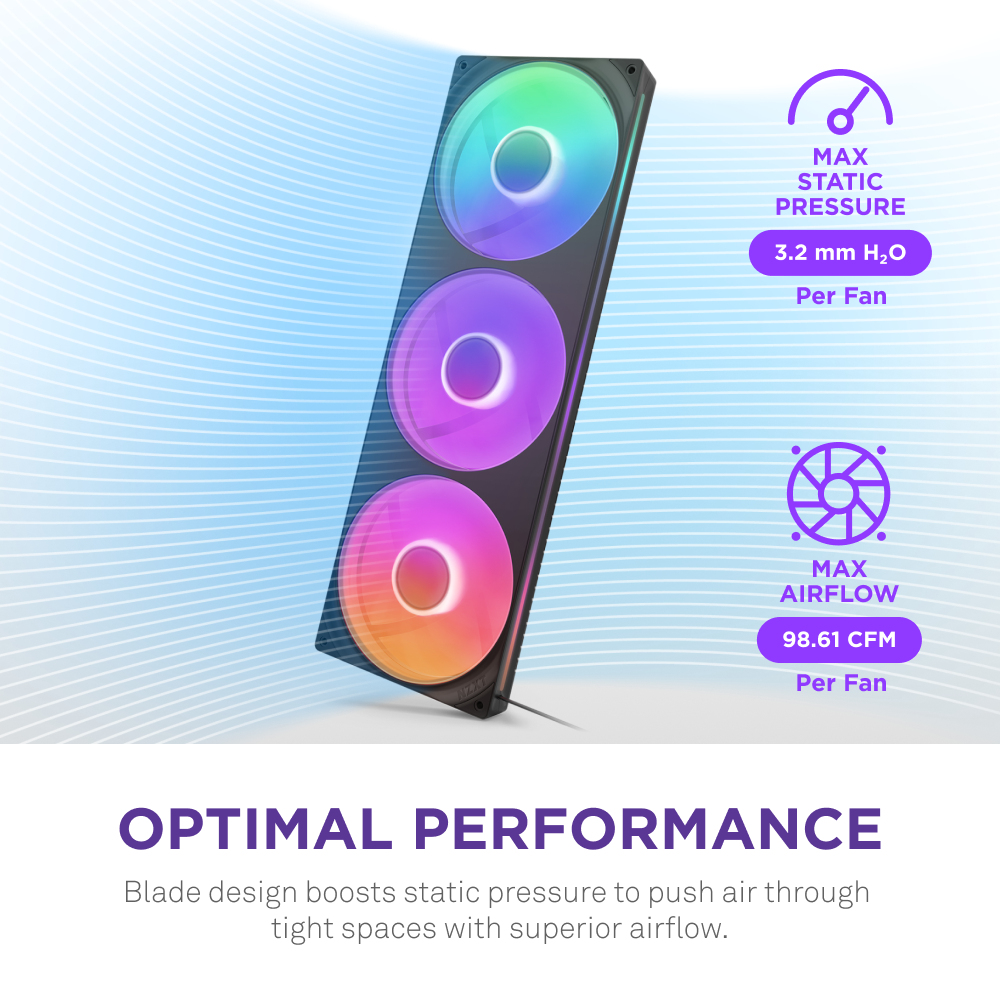 F420 RGB CORE TRIPLE FAN UNIT BLK thumbnail