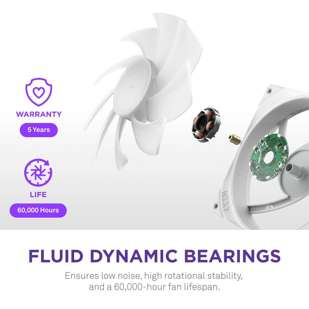 F420 RGB CORE TRIPLE FAN UNIT WHT thumbnail