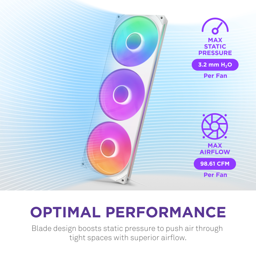 F420 RGB CORE TRIPLE FAN UNIT WHT thumbnail