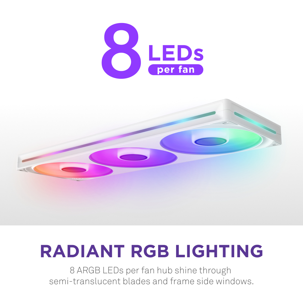 F420 RGB CORE TRIPLE FAN UNIT WHT thumbnail