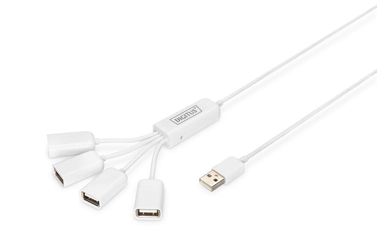 EU Product - USB-Hub    4-Port 2.0->4xA2.0 integr. Kabel     wei� thumbnail