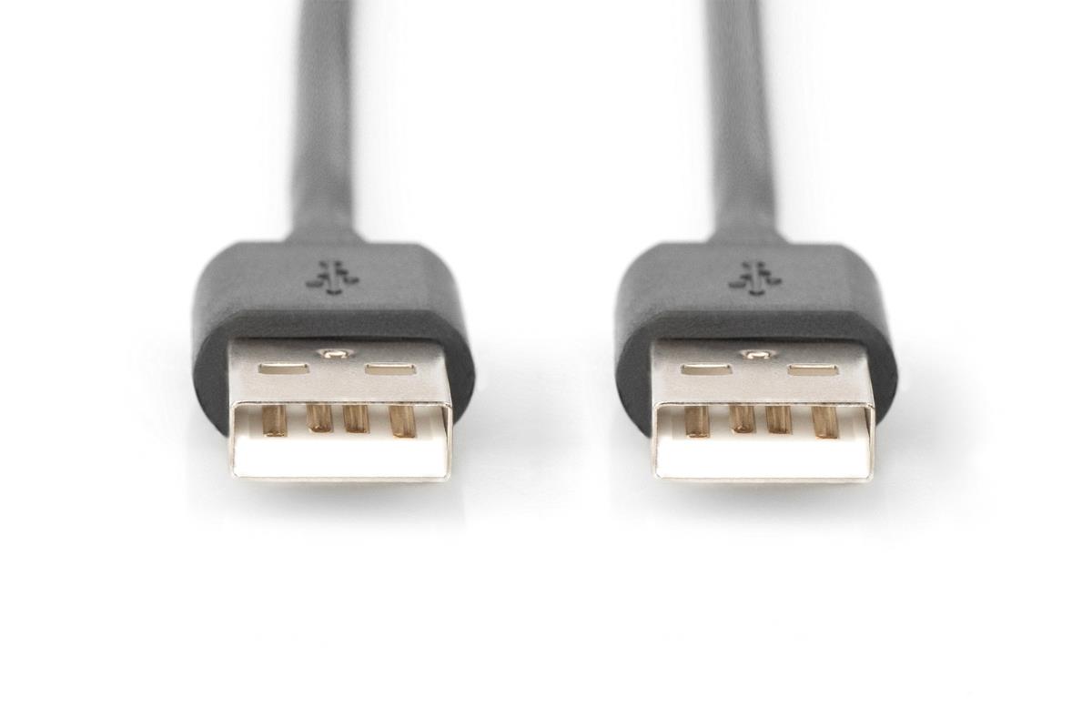 EU Product - USB 2.0 Anschlusskabel Typ A -A  St/St     1.8m,  sw thumbnail
