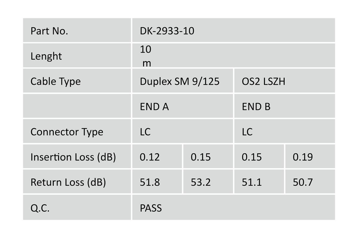 EU Product - LWL Patchkabel LC -> LC 10.00m Singlemode Duplex OS2 thumbnail