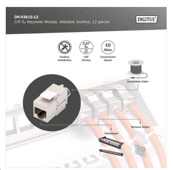 CAT6A KEYSTONE MODULE 12 PCS thumbnail