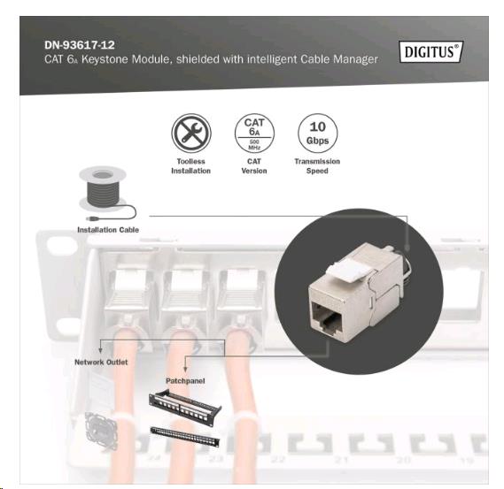 EU Product - CAT 6A Keystone Modul geschirmt,Kabelmanager 12 Stk. thumbnail