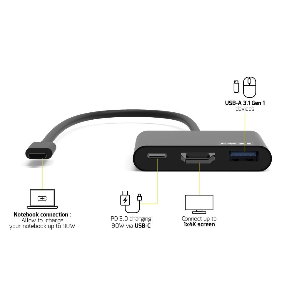 DOCKING MINI TYPE C HDMI + USB3 thumbnail