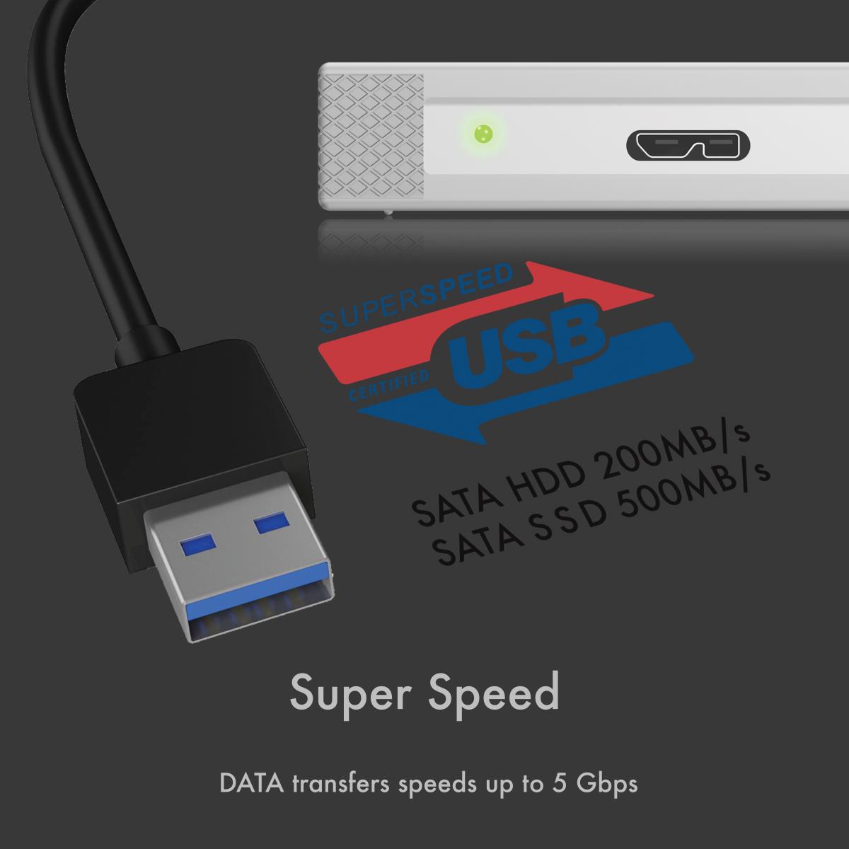 EU Product - Geh. IcyBox USB 3.0  2,5