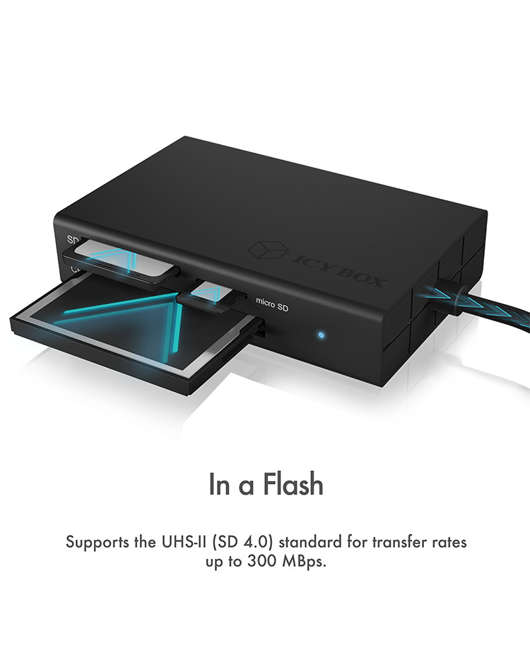EU Product - Adapter IcyBox ext. Kartenleser USB TypeC -> SD/microSD/CF retail thumbnail