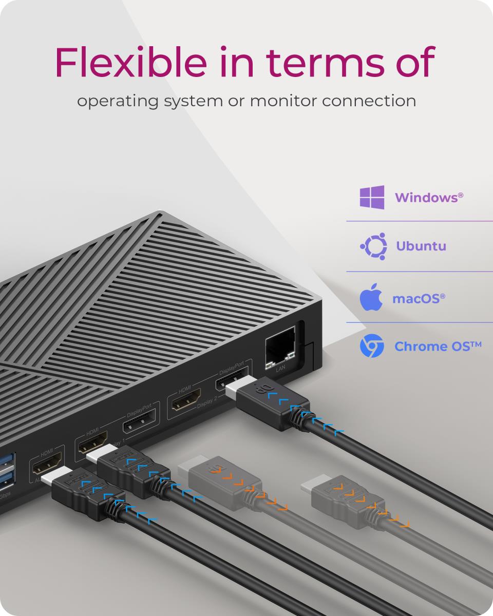 EU Product - Dockingstation IcyBox Hybrid mit dreifacher Videoausgabe retail thumbnail