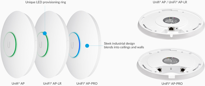 EU Product - UniFi UAP-XG - tradlos forb - Access Point - WLAN thumbnail
