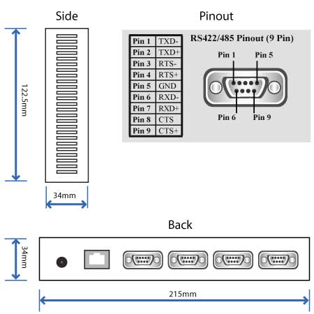 Brainboxes ES-346 serial server RS-422/485 thumbnail
