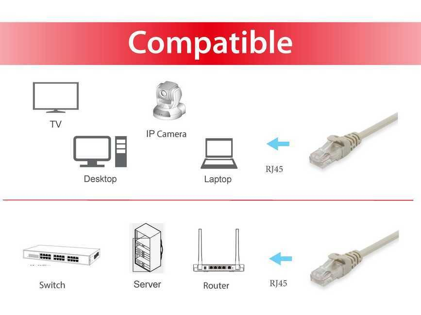 EU Product - Patchkabel Cat6       U/UTP 2xRJ45 10.00m   beige  PVC Polybeutel thumbnail