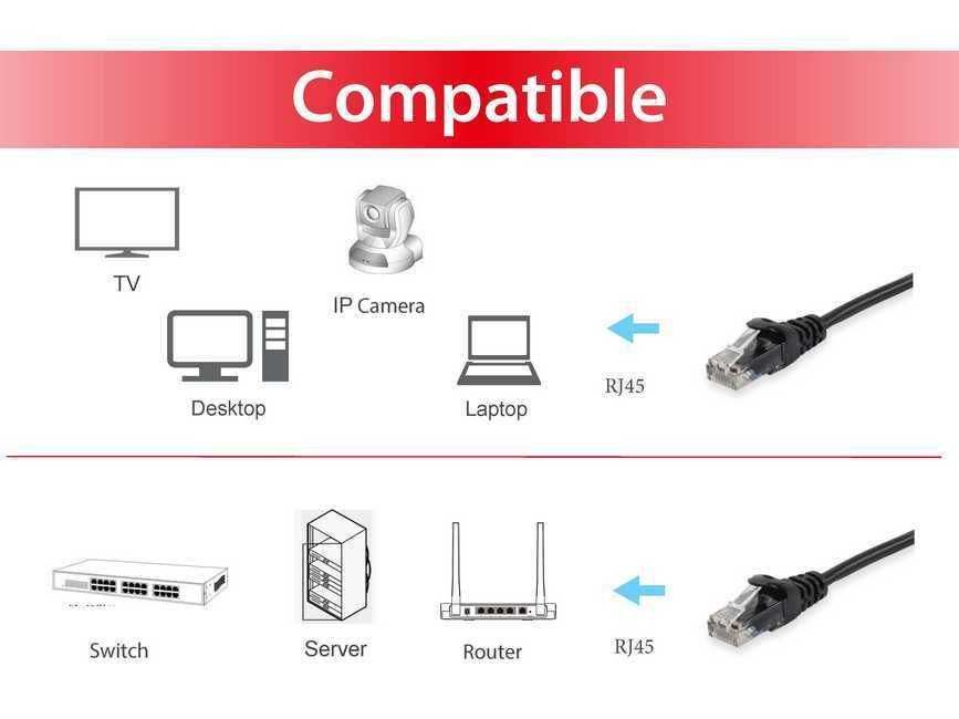 EU Product - Patchkabel Cat6       U/UTP 2xRJ45  0.25m schwarz  PVC Polybeutel thumbnail
