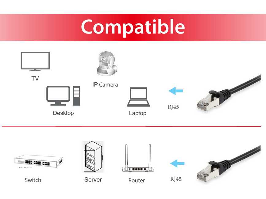 EU Product - Patchkabel Cat6       S/FTP 2xRJ45  0.25m schwarz LSZH Polybeutel thumbnail