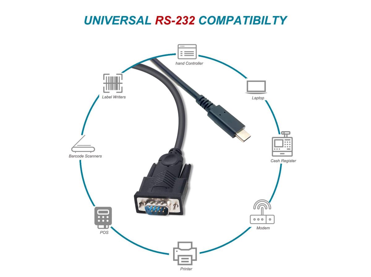 EU Product - Adapter USB-C->Serial RS232-DB9 Prolific St/St   1.50m thumbnail