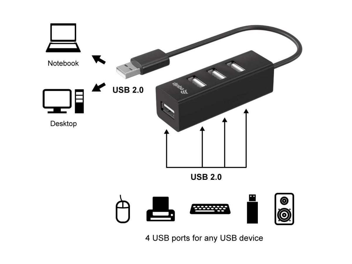 128955 4-Port USB 2.0 Hub - Add 4 USB ports to your PC/notebook; Maximum speed 480Mbps; USB Powered; Simple Plug-and-Play installation thumbnail