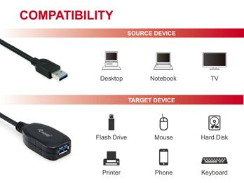 EU Product - Kabel USB-A3.0->A Akt. Erweiter.  St/Bu 10.00m schwarz thumbnail