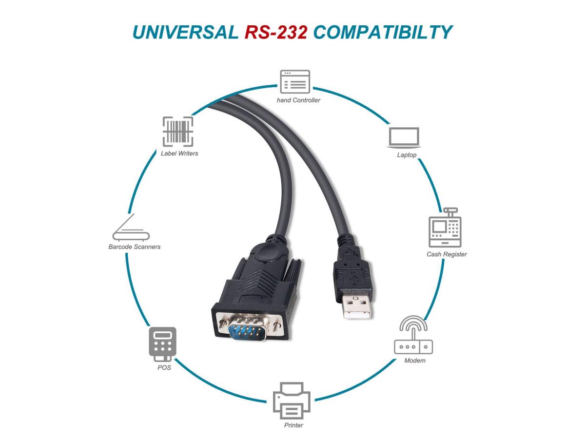 EU Product - Adapter USB-A->Serial RS232-DB9 Prolific St/St   1.50m thumbnail