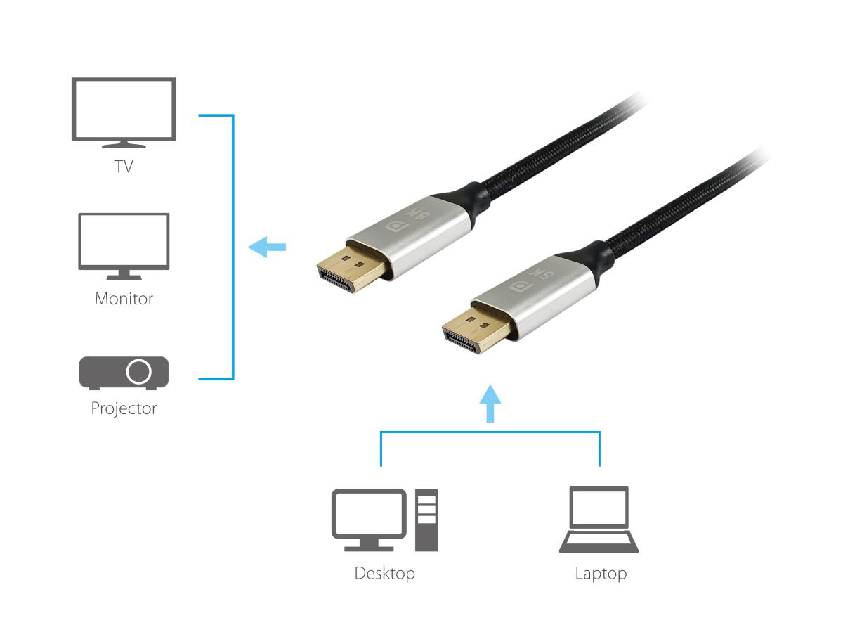 EU Product - DisplayPort 1.4 Premium   8K/60Hz St/St  5.00m schwarz thumbnail