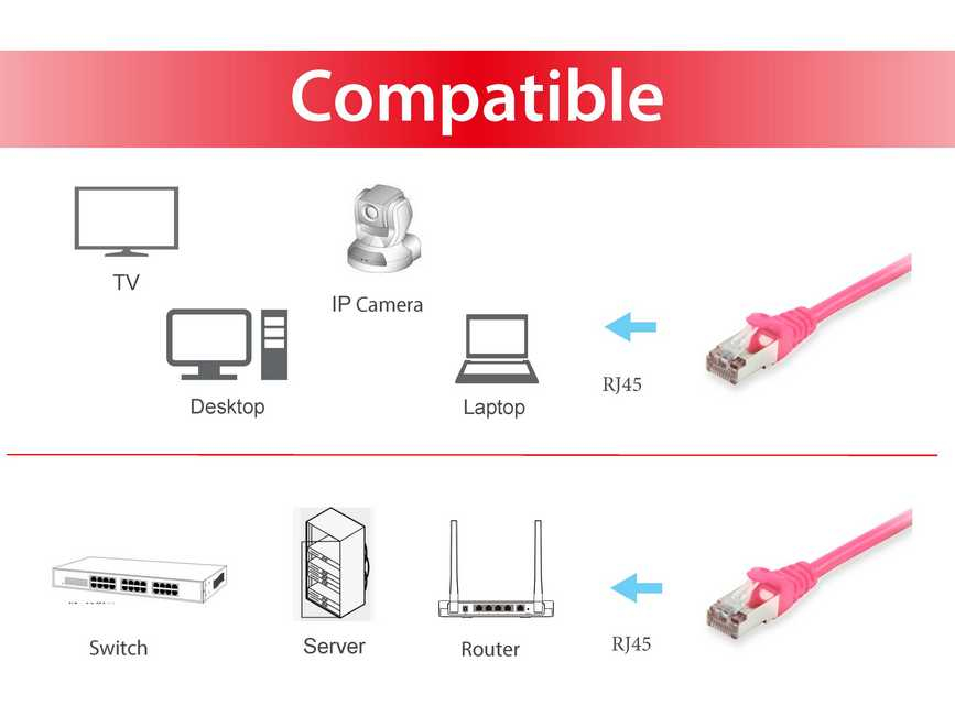 EU Product - C.6 S/Fp Pch Cle, thumbnail