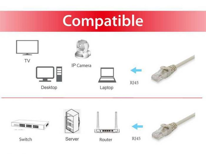 EU Product - Patchkabel Cat6       U/UTP 2xRJ45  0.15m   beige  PVC Polybeutel thumbnail