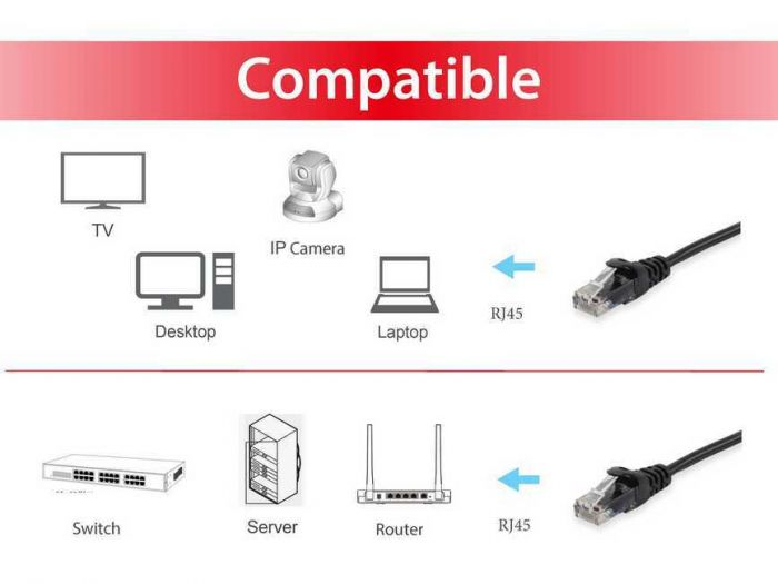 EU Product - Patchkabel Cat6       U/UTP 2xRJ45  0.15m schwarz  PVC Polybeutel thumbnail