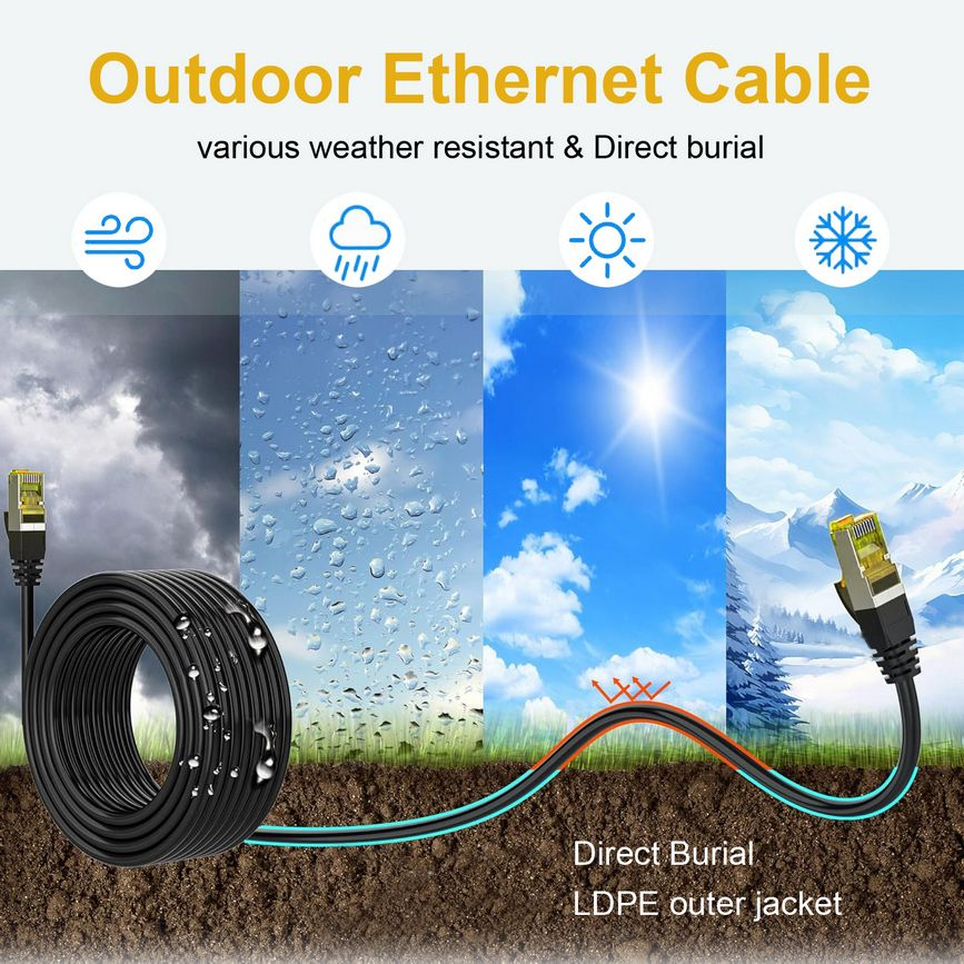 EU Product - Patchkabel Cat6A Outd.S/FTP 2xRJ45 25.00m schwarz LSZH thumbnail