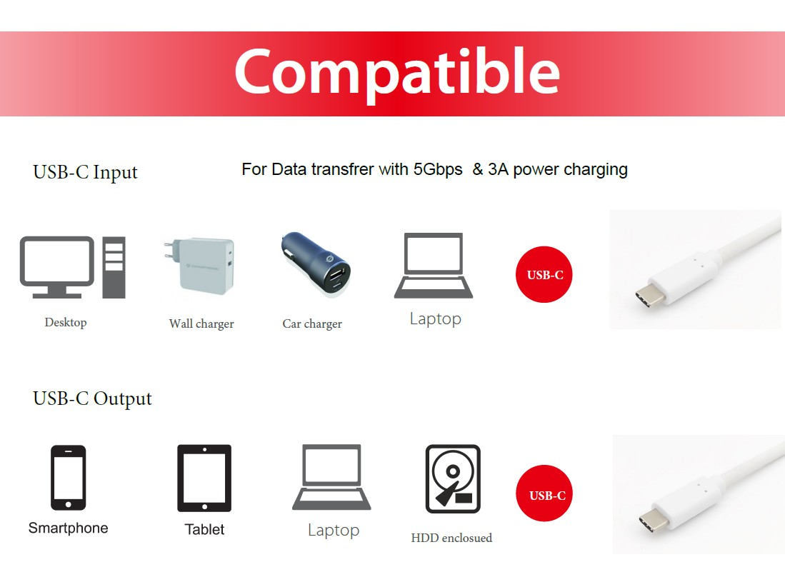 EU Product - Kabel USB-C3.2->C Gen1     PD60W  St/St  0.50m    wei� thumbnail