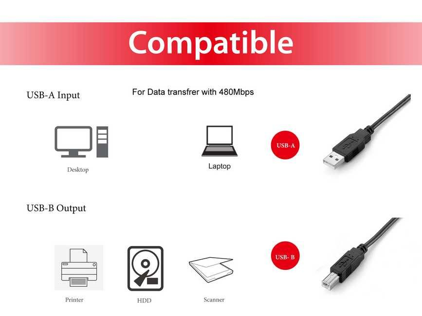 EU Product - USB2.0 Druckerkabel USB-A->USB-B  St/St  2.00m schwarz Polybeutel thumbnail