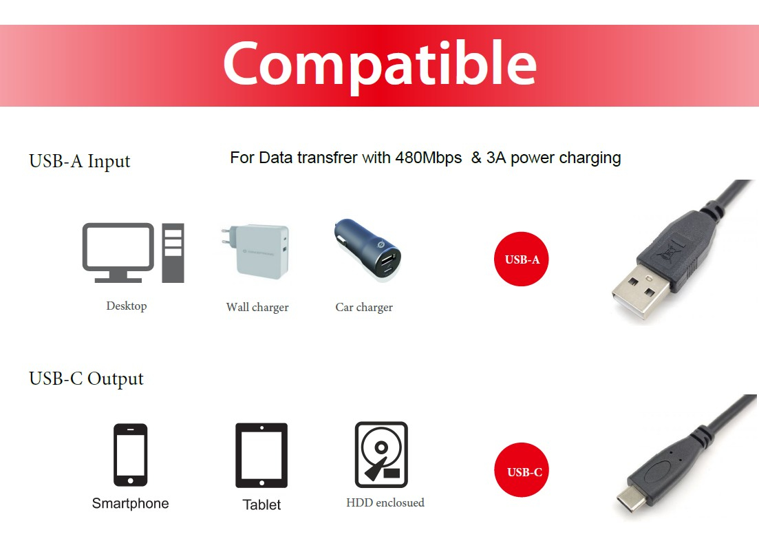 EU Product - Kabel USB-C2.0->A 3A              St/St  0.50m schwarz thumbnail
